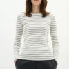 InWear DagnaIW langermet T-shirt* T-shirts & Topper